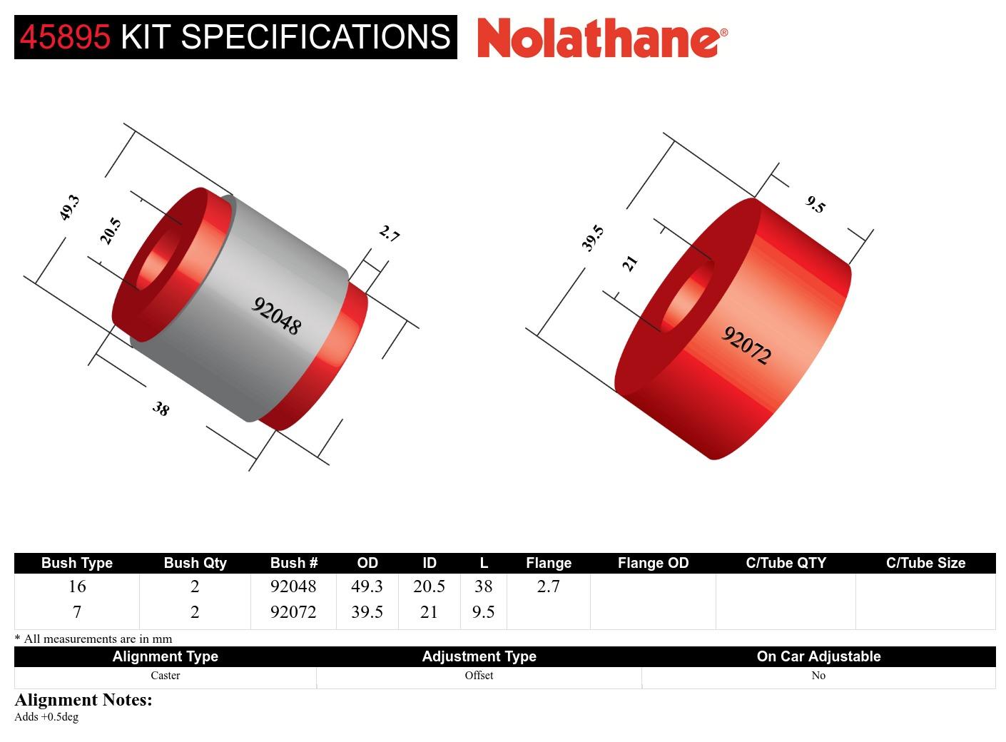 Front Lower Control Arm - Inner Rear Bushing Double Offset Caster Kit to Suit Nissan Pulsar N16