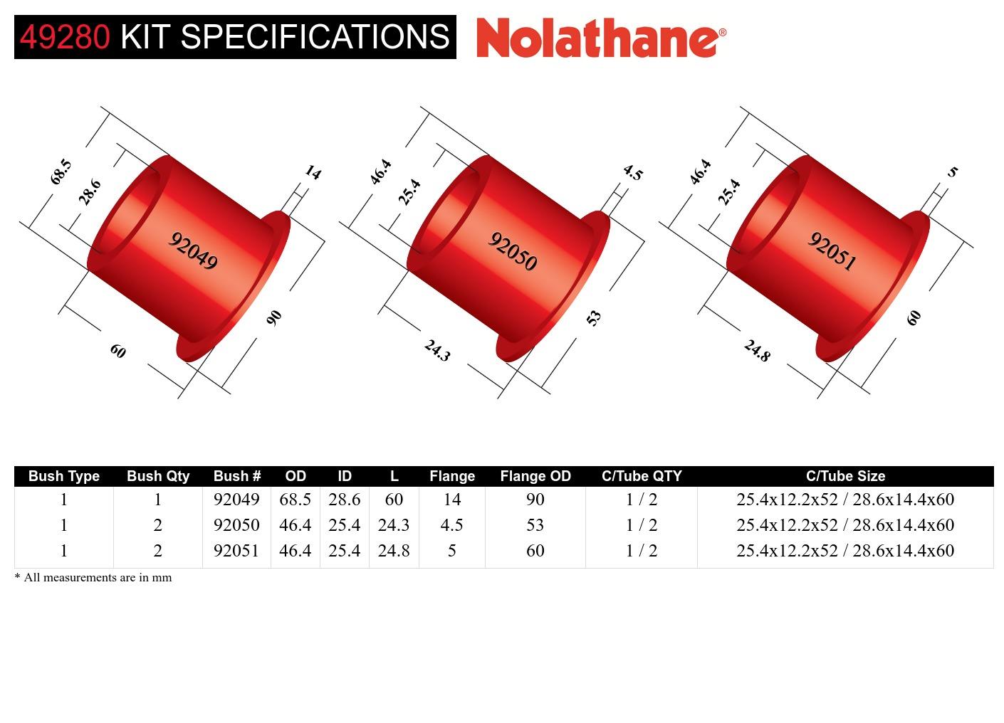 Rear Differential Mount - Bushing Kit to Suit BMW 3 Series, X3 and Z4