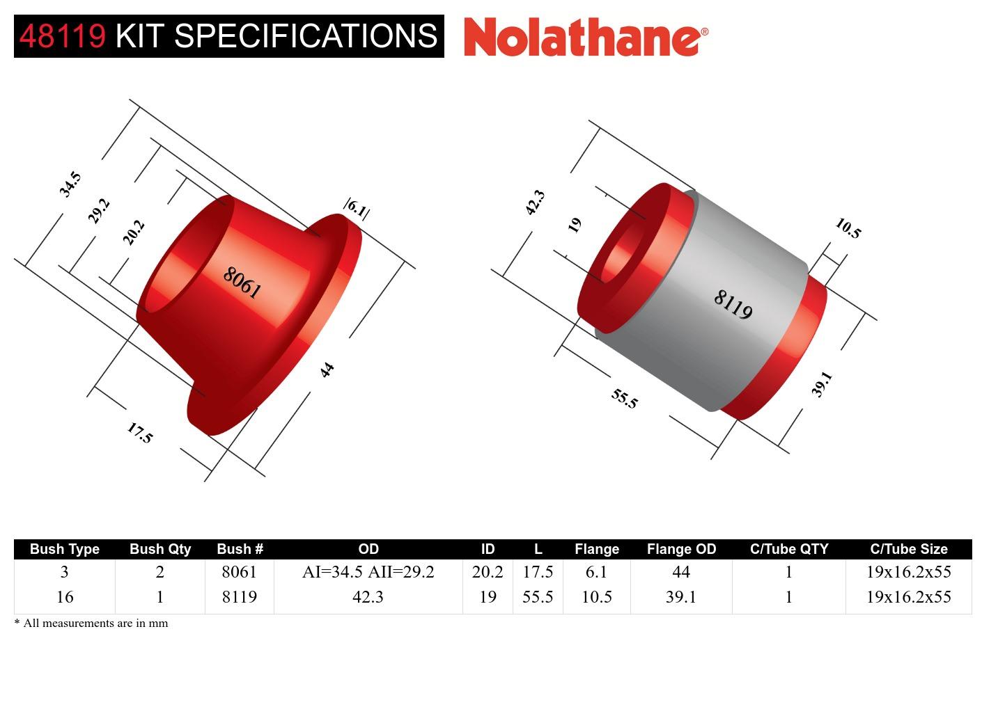 Panhard Rod - Bushing Kit to Suit Daihatsu Rocky, Rugger F7, F8