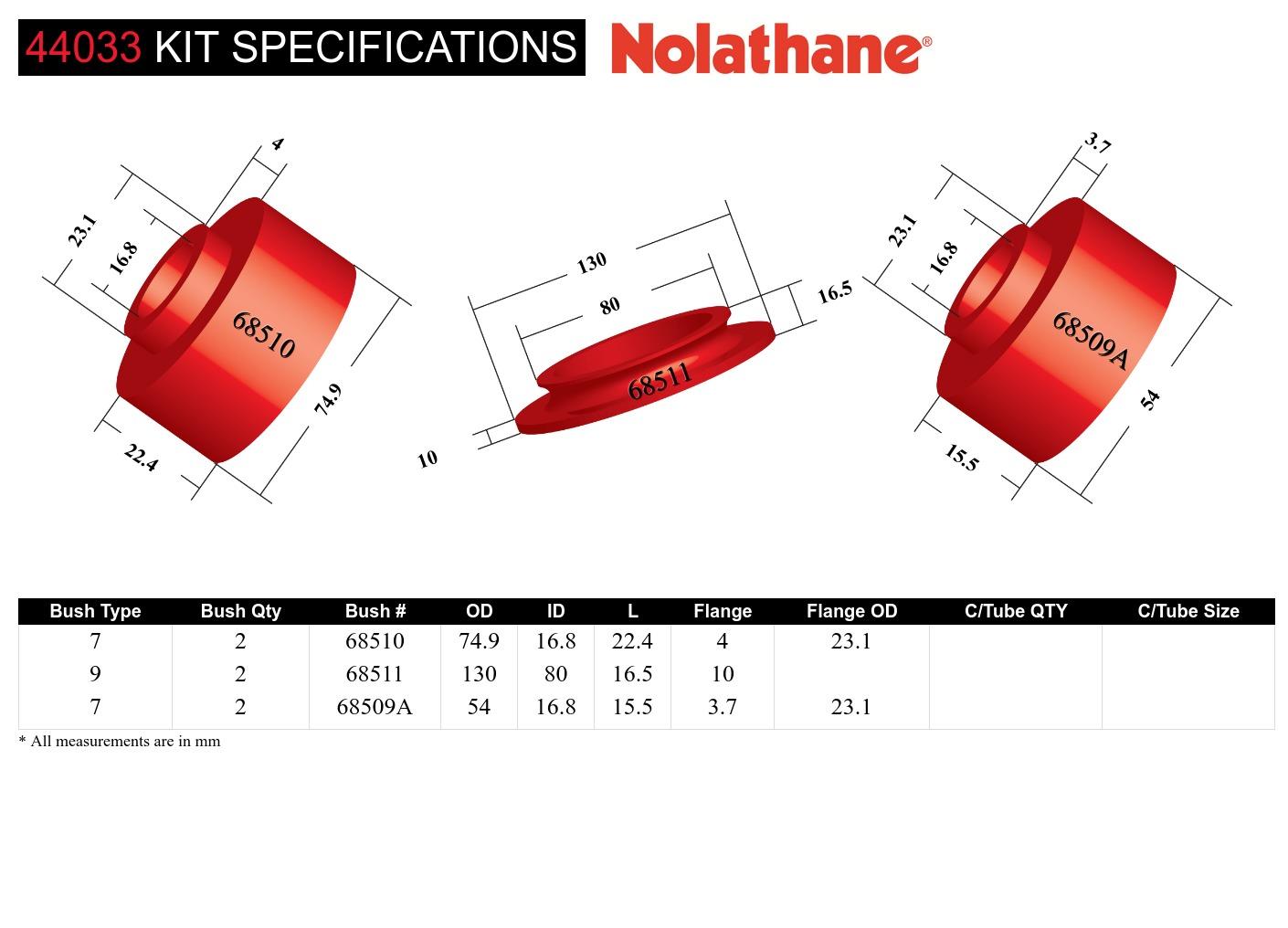 Front Strut Mount - Bushing Kit to Suit Toyota Land Cruiser 200 Series