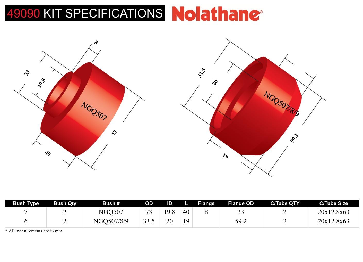 Front Body Mount - Bushing Kit-Bumper to Suit Nissan Patrol GQ, GU and Ford Maverick DA
