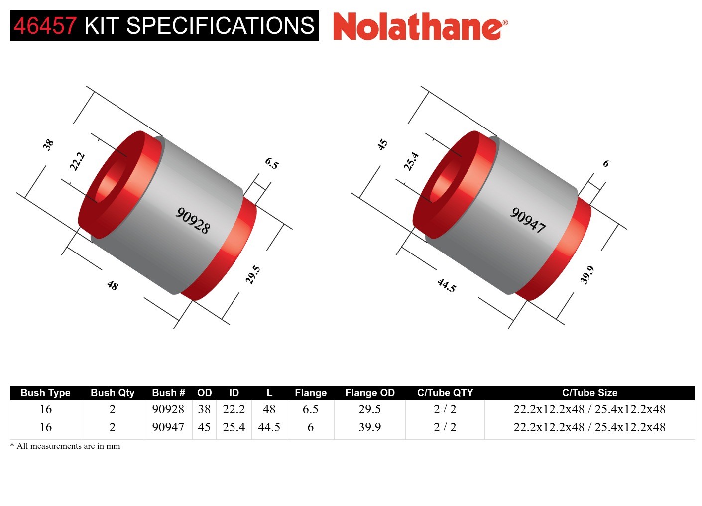 Rear Control Arm Upper Rear - Bushing Kit to Suit BMW 1, 2, 3 and 4 Series