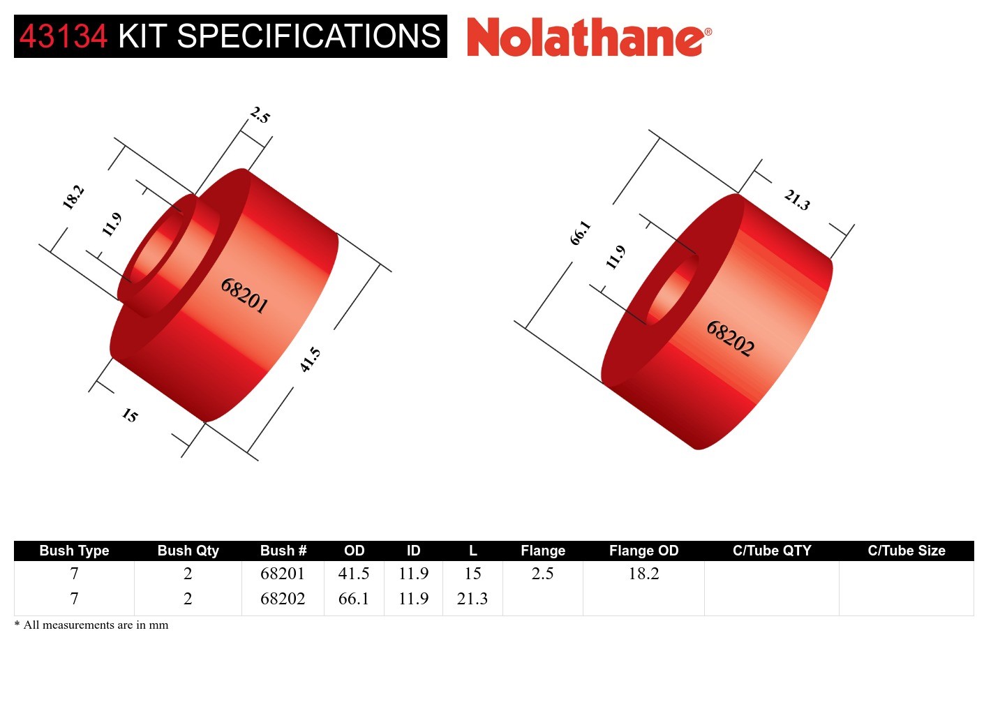 Front Shock Absorber - Upper Bushing Kit to Suit Holden Colorado, Trailblazer, Isuzu D-Max, MU-X, LDV T60 and Mazda BT-50
