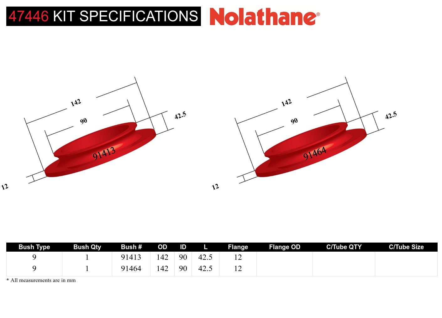 Front Coil Spring Pad - Lower Bushing Kit to Suit Jeep Gladiator JT and Wrangler JL