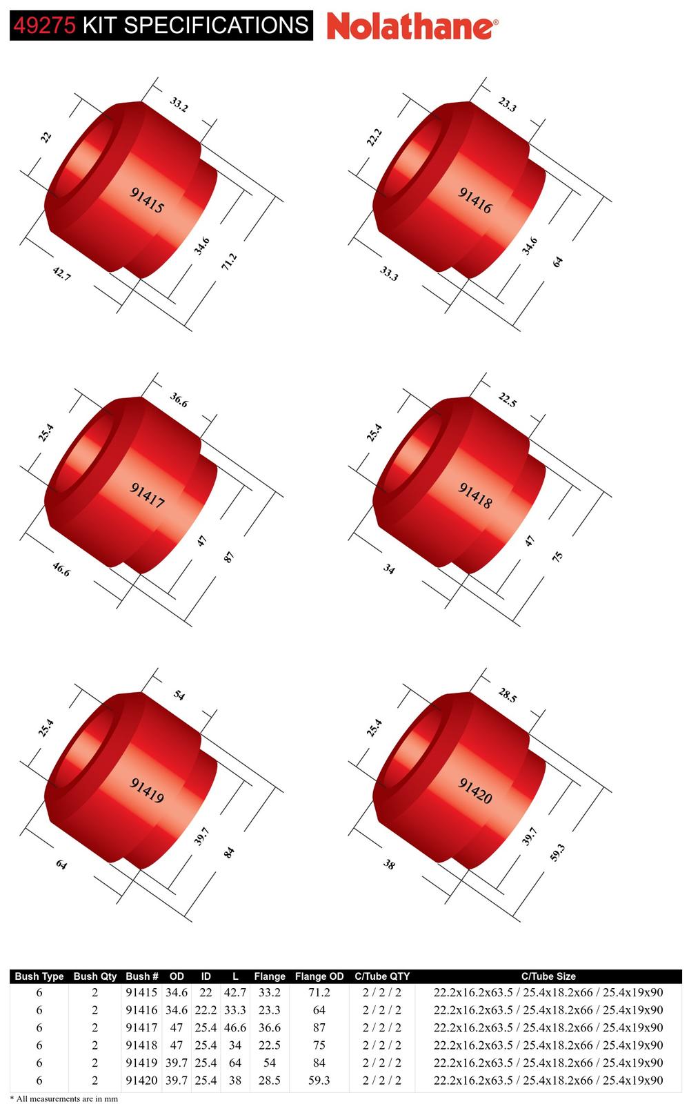 Front and Rear Body Mount - Bushing Kit to Suit Ford Courier PE, PH and Mazda B Series UN