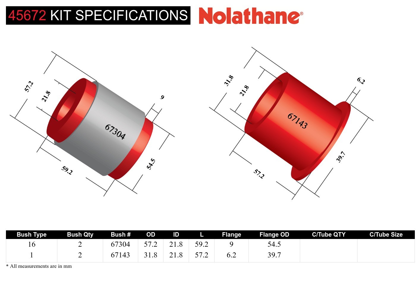 Front Lower Control Arm - Inner Rear Bushing Kit to Suit Ford Fiesta WP, WQ and Mazda2 DY