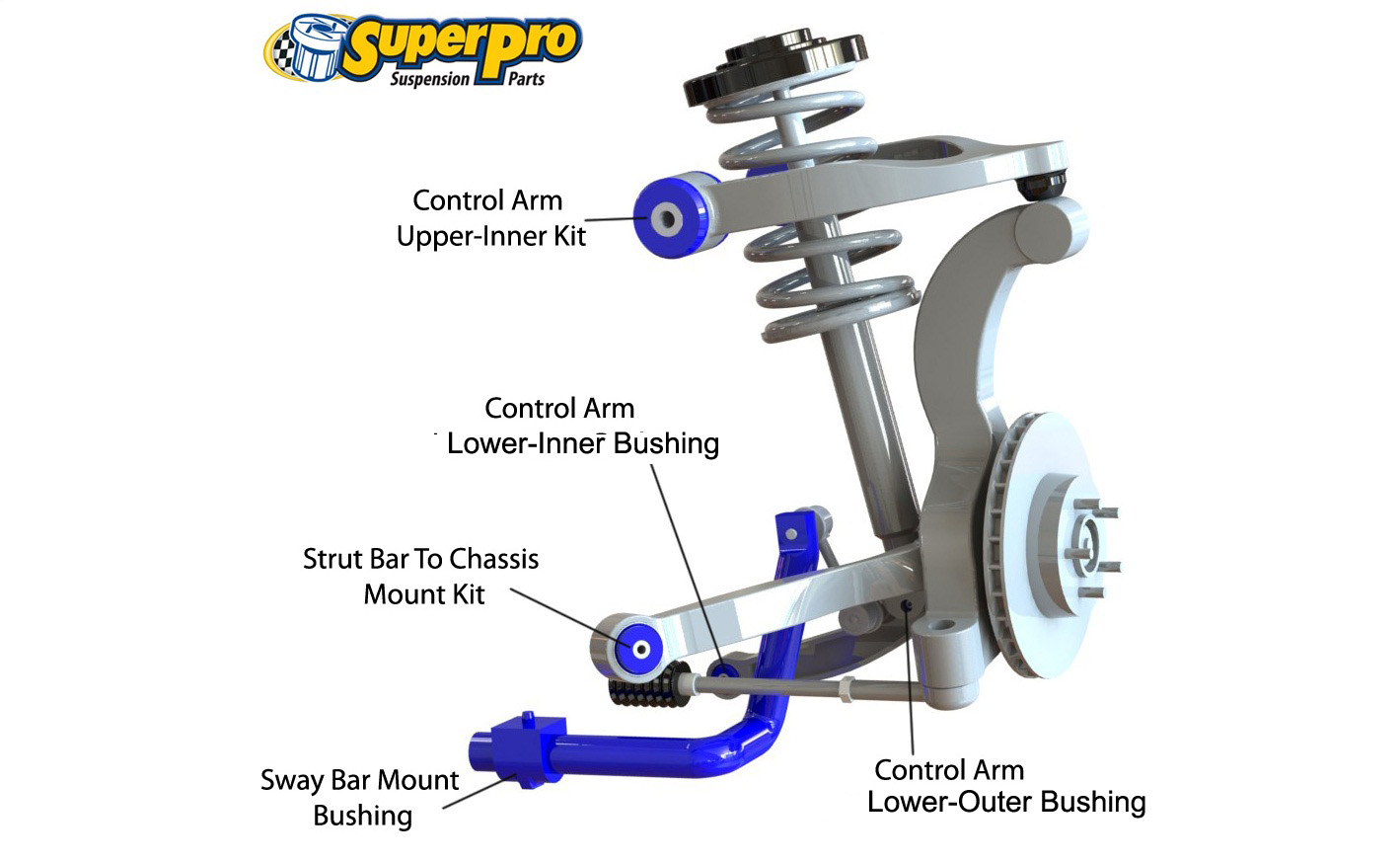 SuperPro Suspension Parts and Poly Bushings forMAZDA 6 20022007  GG