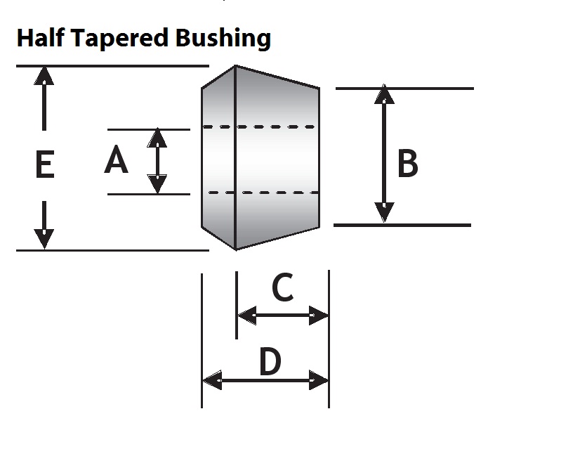 Bushing Kit