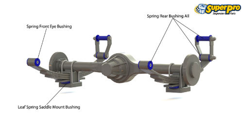 Rear suspension diagram for TOYOTA HIACE 2000-2004 - LH172R 