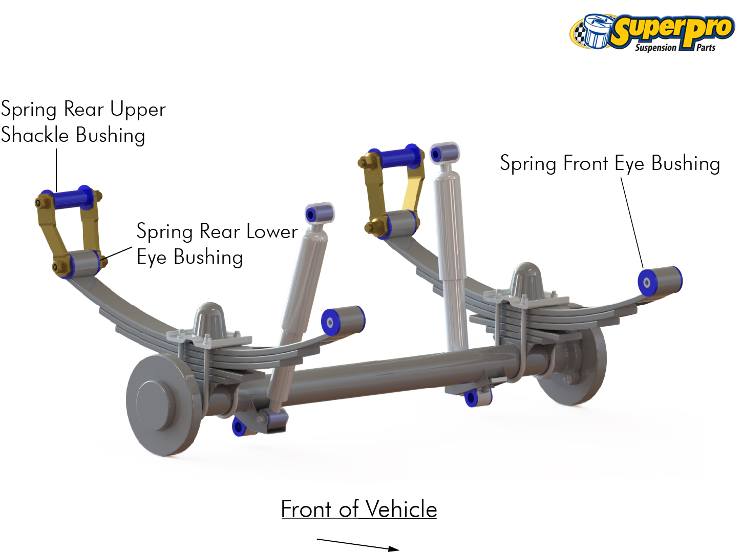 SuperPro Tradeview Suspension Part Search