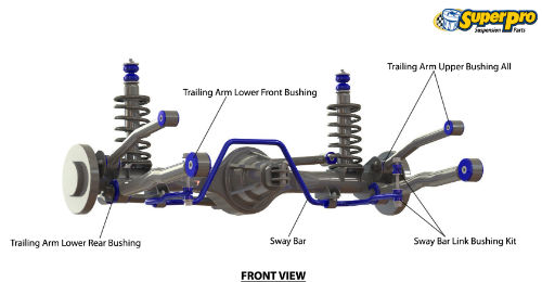 Rear suspension diagram for FORD AUSTRALIA FAIRLANE 1982-1988 | FAIRLANE ZK, ZL 