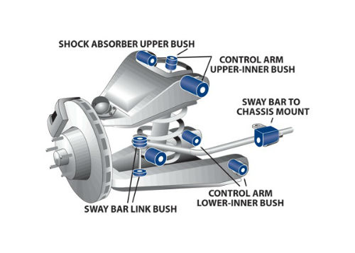 Front suspension diagram for HOLDEN E SERIES 1961-1965 | E SERIES EK, EJ, EH 