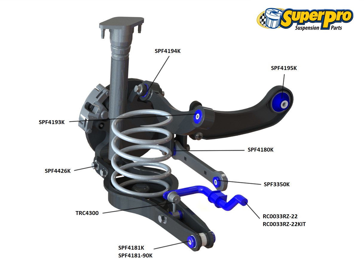 SuperPro Suspension Parts and Poly Bushings forVW GOLF 2013-2020 | GOLF ...