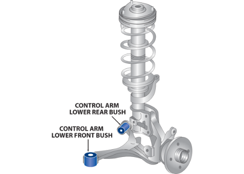 Front suspension diagram for KIA SORENTO 2009-2015 | SORENTO XM 