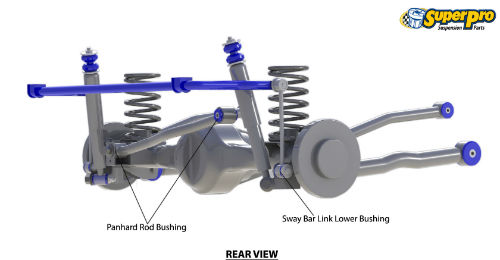 Rear suspension diagram for NISSAN PATROL 1988-1997 - GQ Y60 Wagon 