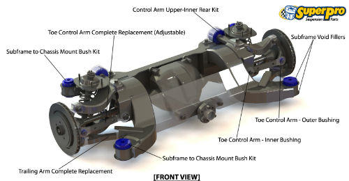 Rear suspension diagram for FORD AUSTRALIA FALCON 1998-2002 - AU Sedan IRS 