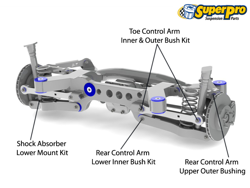 Rear suspension diagram for BMW 3 2004-2013 - E90, E91, E92, E93 (Excl. M3) 