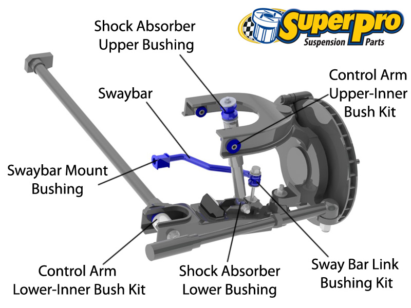Front suspension diagram for HOLDEN RODEO 1988-2003 - TFR 2WD 