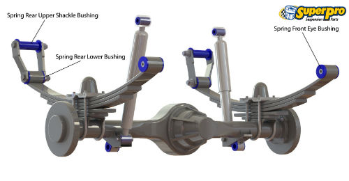 Rear suspension diagram for MAZDA B-SERIES 1985-1999 | B SERIES UF 2WD 