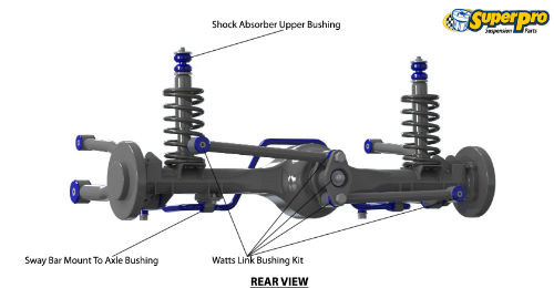 Rear suspension diagram for FORD AUSTRALIA FAIRLANE 1988-1995 | FAIRLANE NA, NC 