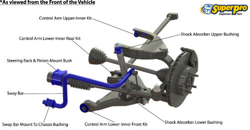 Front suspension diagram for MITSUBISHI TRITON 1986-1996 | TRITON ME, MF, MG, MH, MJ 4WD 