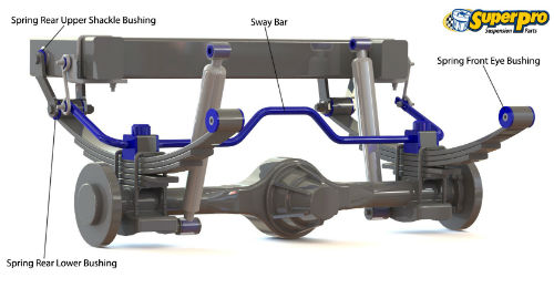 Rear suspension diagram for TOYOTA HILUX 2005-2015 - KUN26, GGN25 4WD 