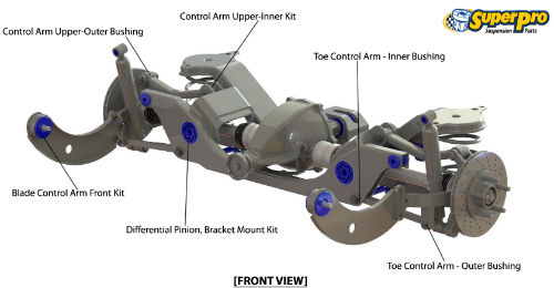 Rear suspension diagram for FORD AUSTRALIA TERRITORY 2011-2016 | TERRITORY SZ AWD 