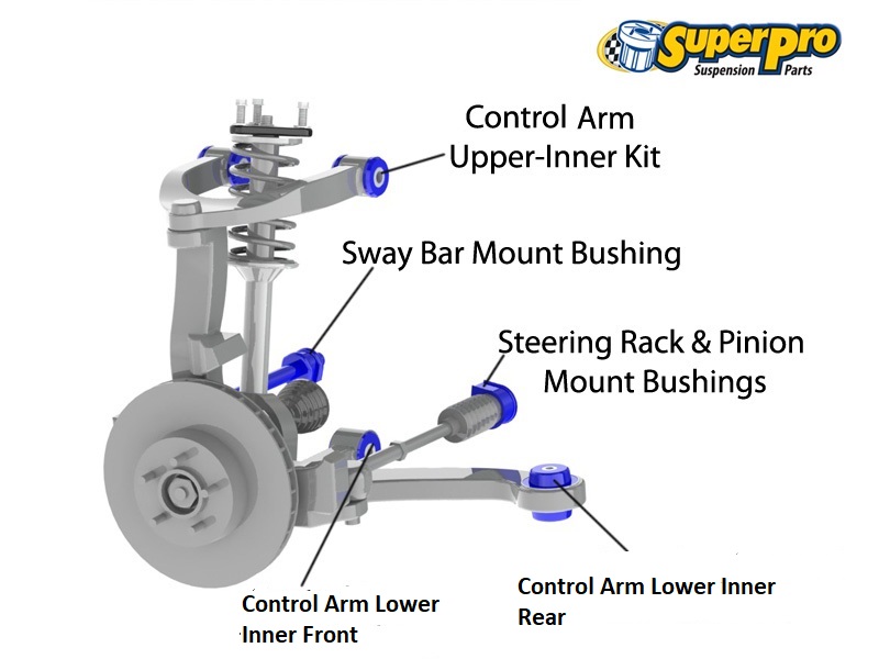 Front suspension diagram for MAZDA RX-8 2003-2012 | RX-8 FE 