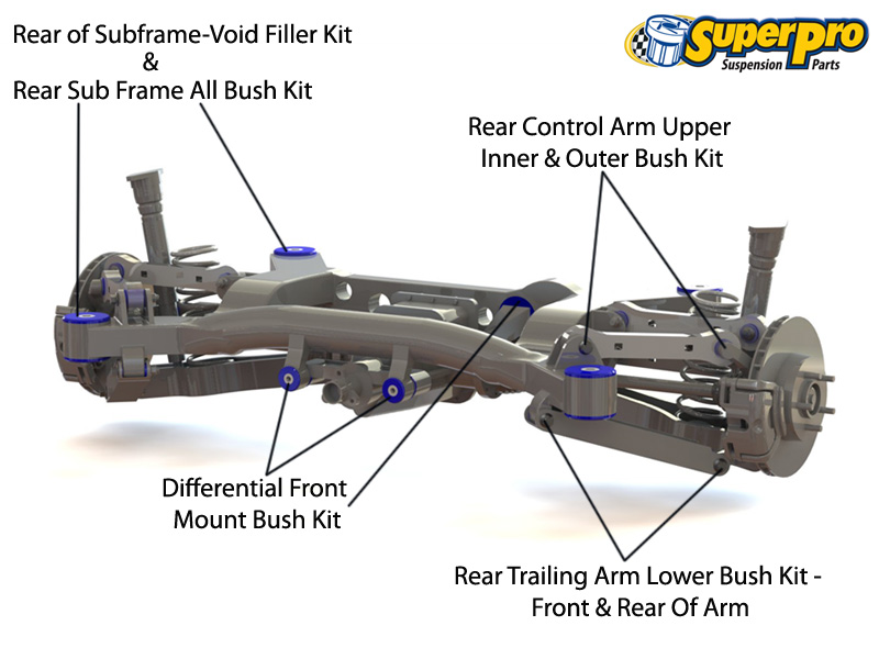 Rear suspension diagram for AUDI A8 1994-2002 - 4D Quattro 