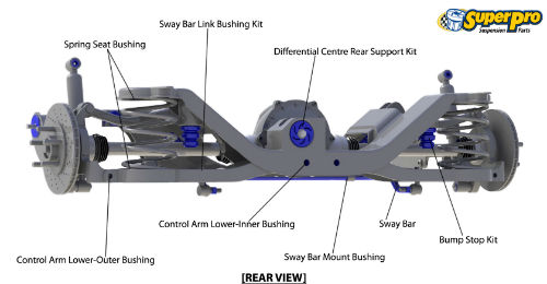 Rear suspension diagram for FORD AUSTRALIA FALCON 2008-2016 | FALCON FG, FGX SEDAN 