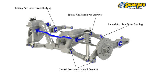 Rear suspension diagram for HONDA CR-V 1995-2002 - RD1-RD3 