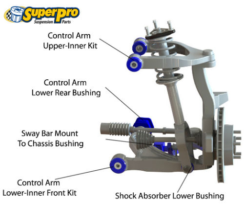 For Rear Strut To Arm Suspension Control Arm Bushing Moog K80937 For Honda CR-V