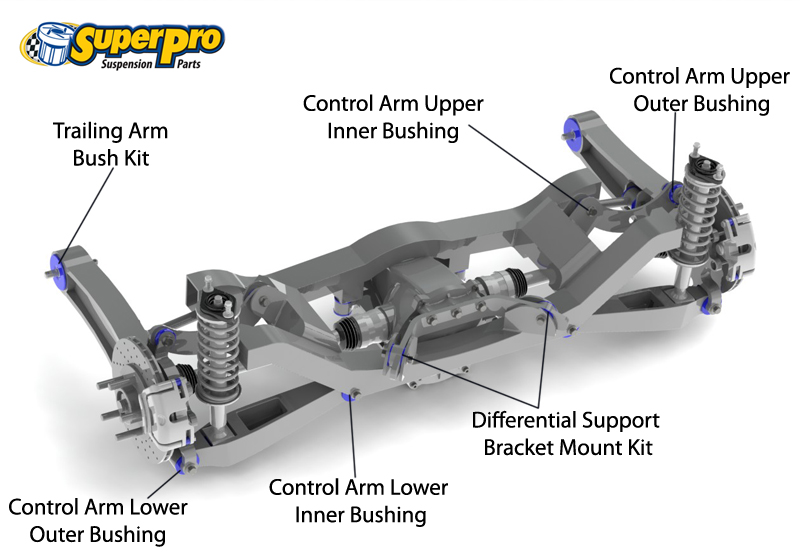 Rear suspension diagram for JEEP PATRIOT 2007-2017 | PATRIOT MK74 