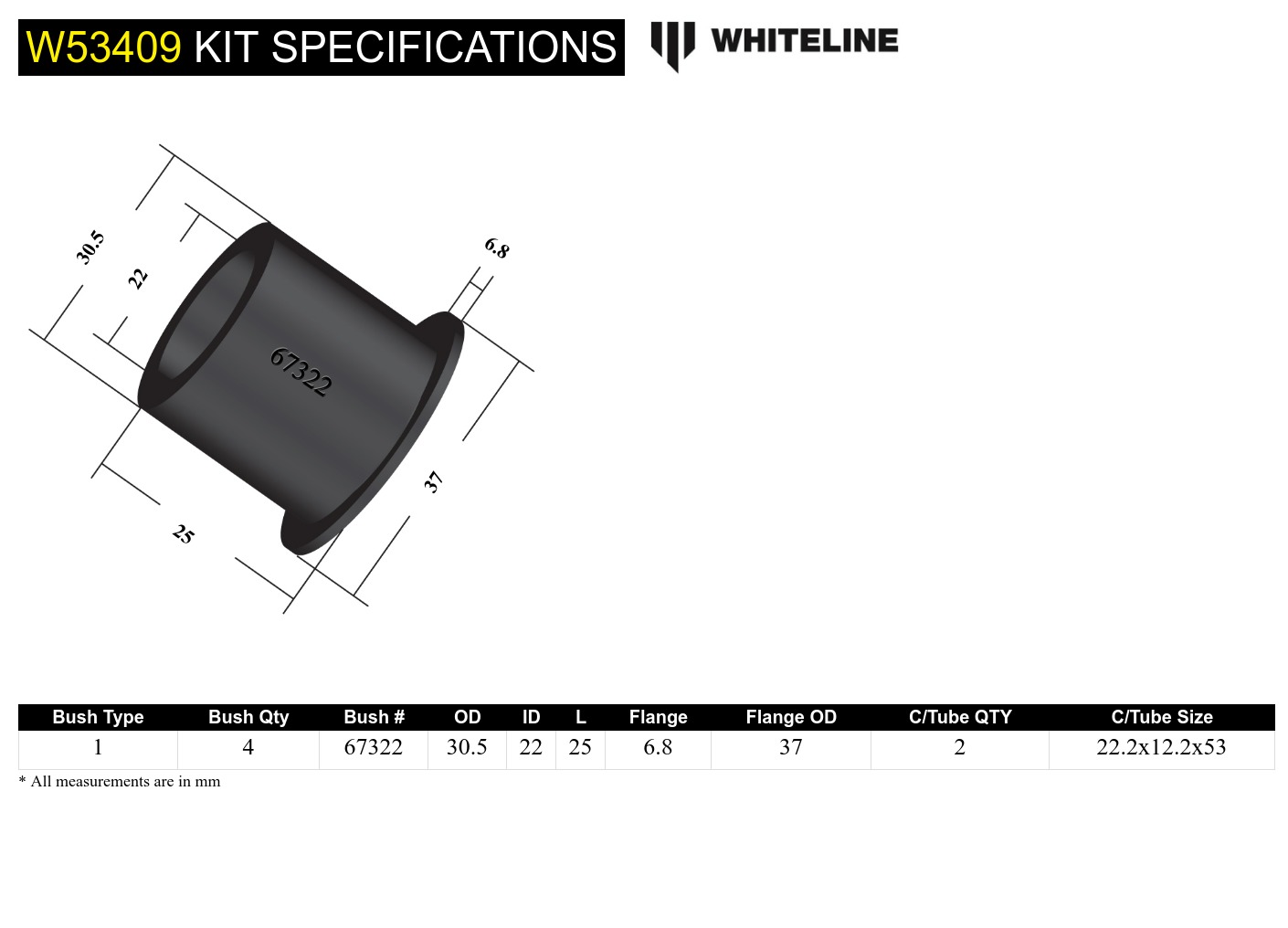 Front Lower Control Arm - Inner Front Bushing Kit to Suit Ford Fiesta, Hyundai I20 and Mazda2