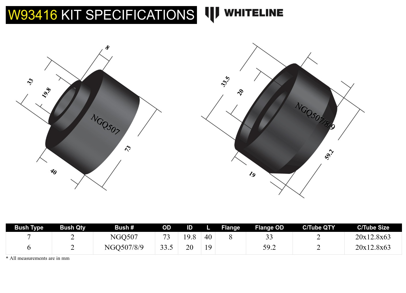 Kit Specifications Image