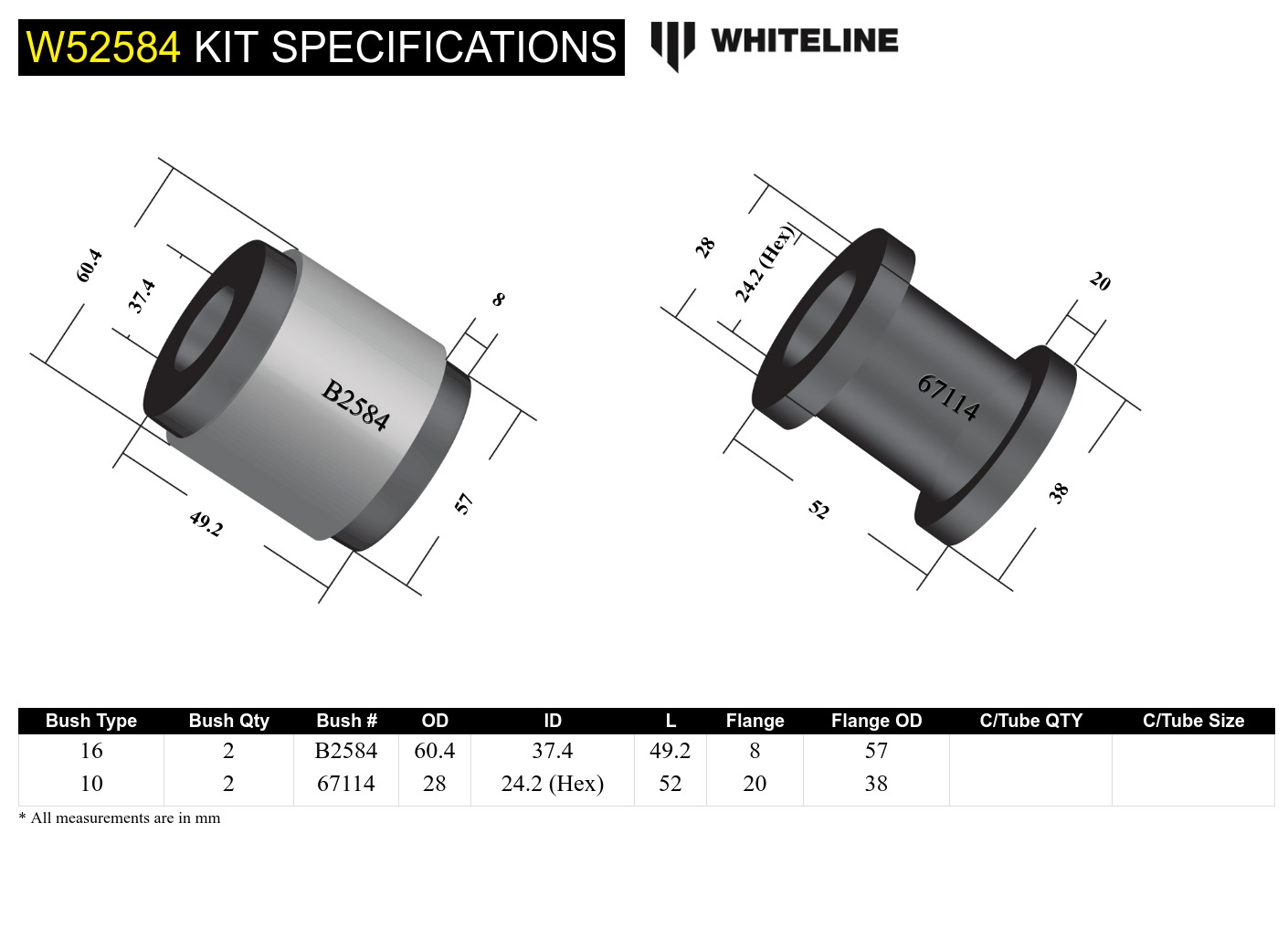 Front Lower Control Arm - Inner Rear Bushing Kit to Suit BMW M3 E46 and Z4M E85, E86