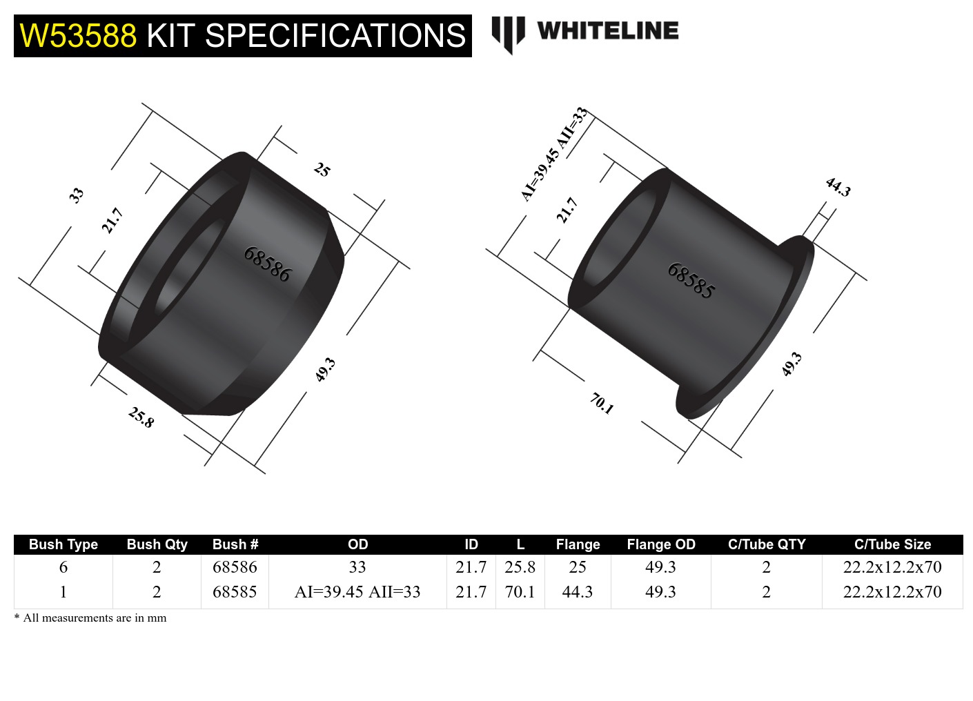 Front Lower Control Arm - Inner Front Bushing Kit to Suit Holden Barina and Combo