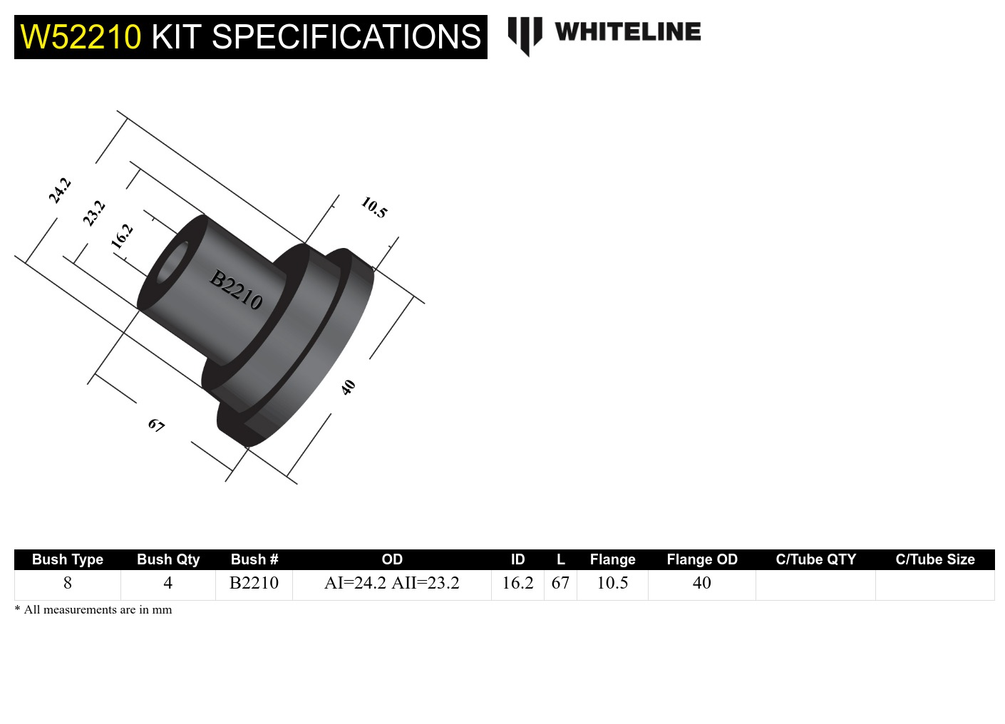 Control Arm Upper - Bushing Kit to Suit Honda Accord and Prelude