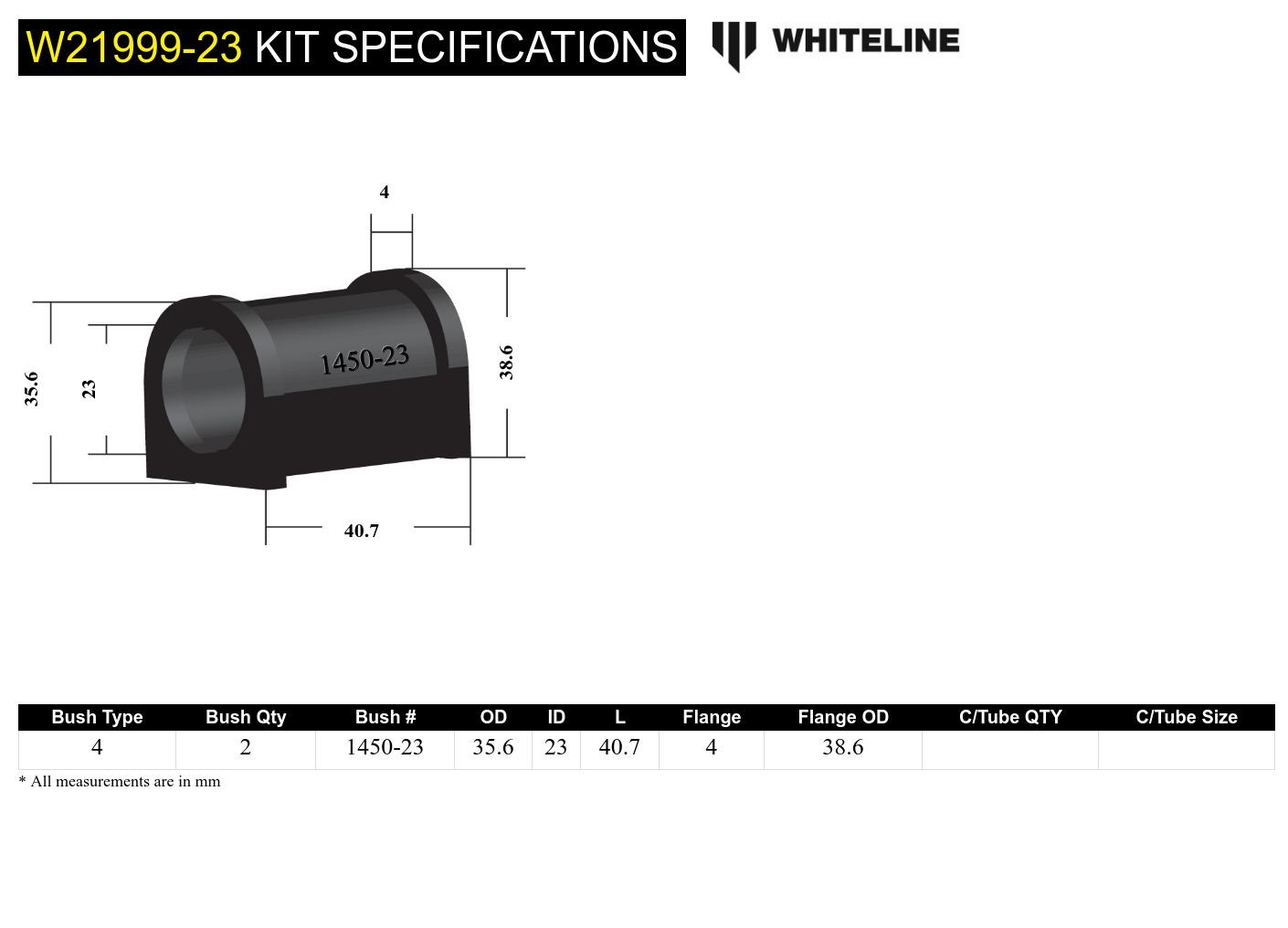 Kit Specifications Image