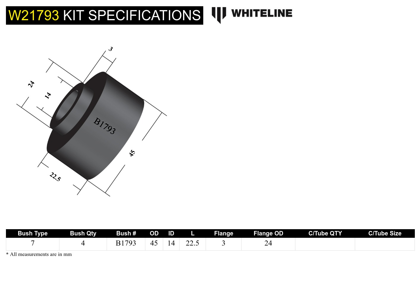 Kit Specifications Image