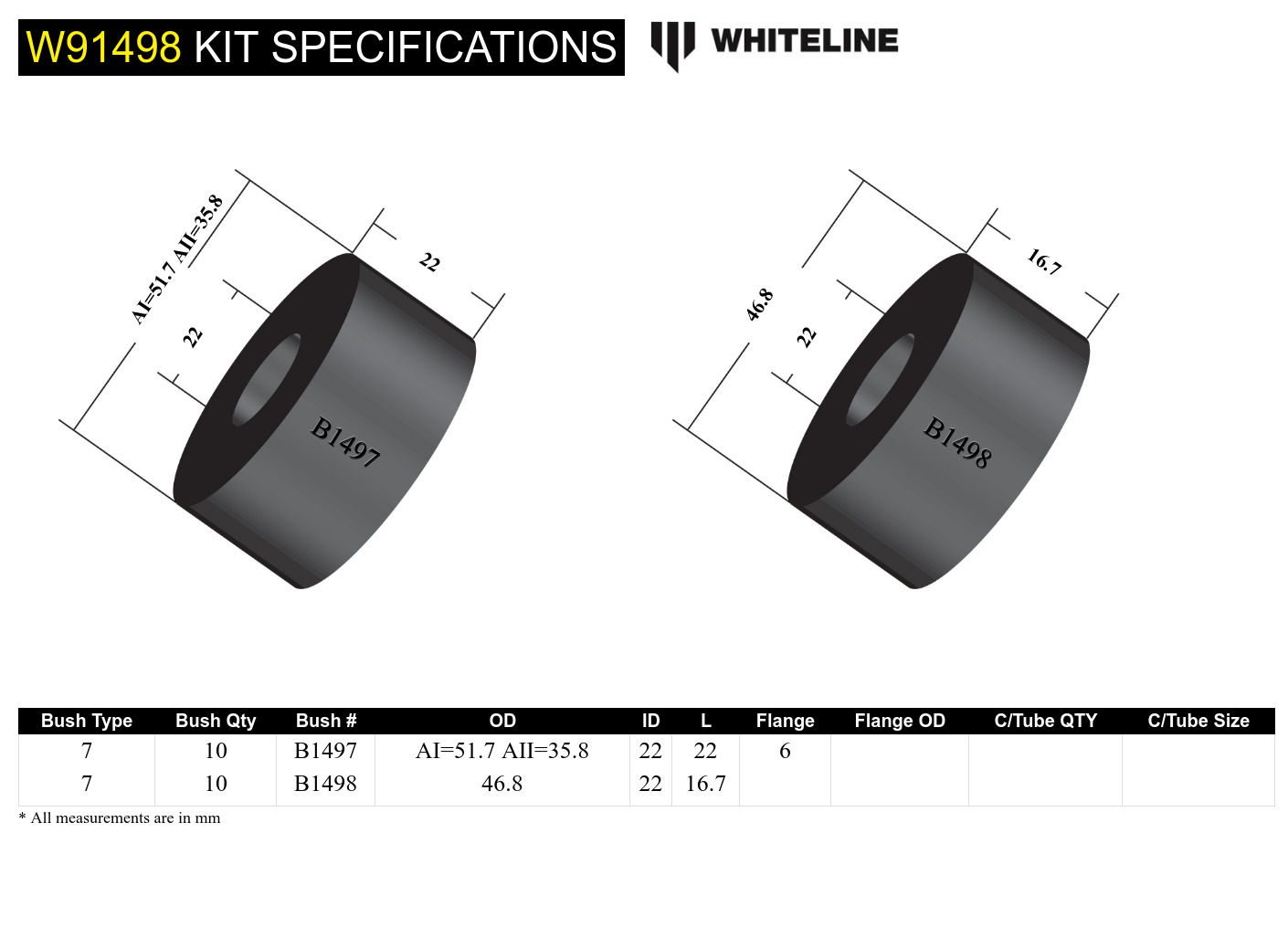 Kit Specifications Image