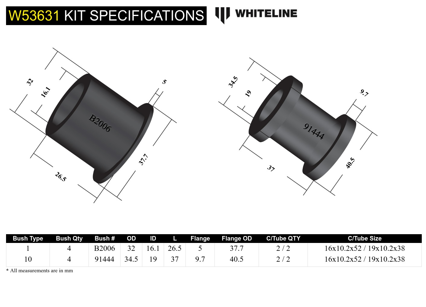 Front Upper Control Arm and Lower - Bushing Kit to Suit Honda Integra DA, DB