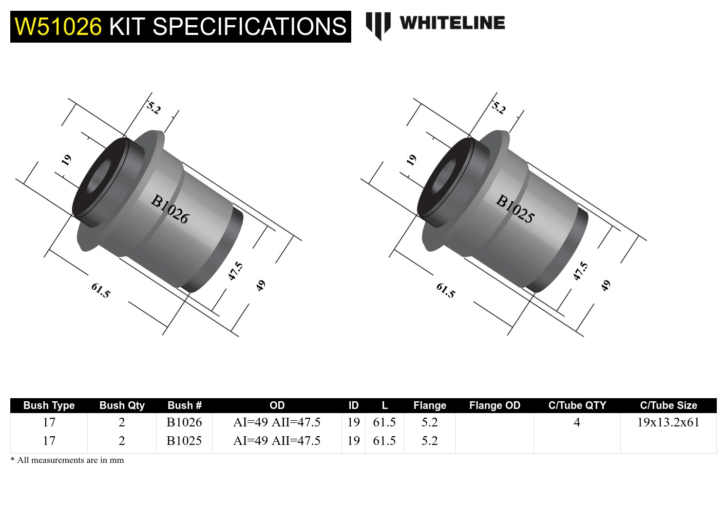 Front Lower Control Arm - Bushing Kit to Suit Holden HT-WB and Torana LC-LX