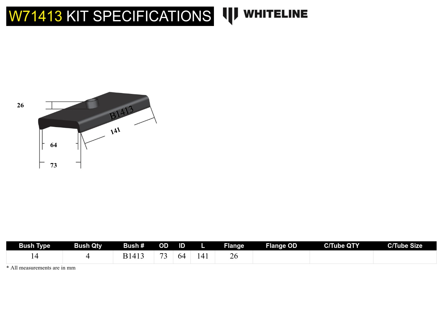 Rear Leaf Spring Saddle Insulator Kit to Suit Ford Falcon/Fairlane XP-FGX incl FPV and Mustang Classic