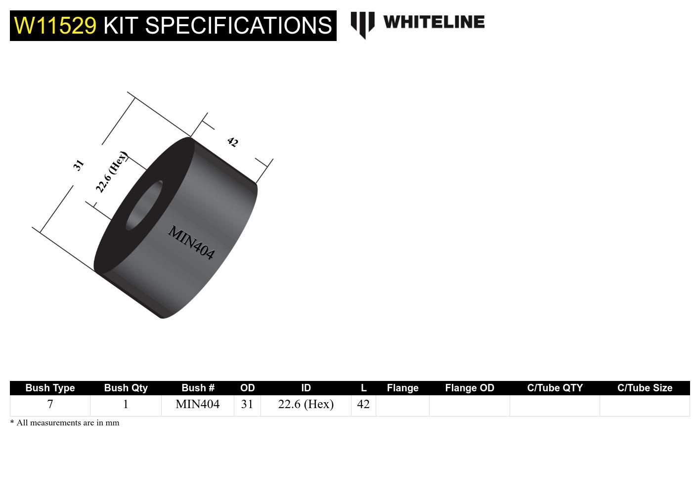 Kit Specifications Image