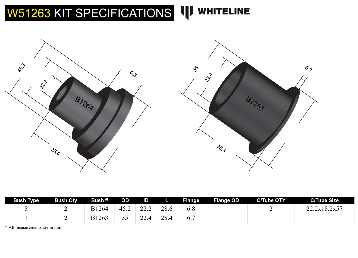 Front Lower Control Arm - Inner Rear Bushing Kit to Suit Ford Laser KF, KH and Mazda 323 BG