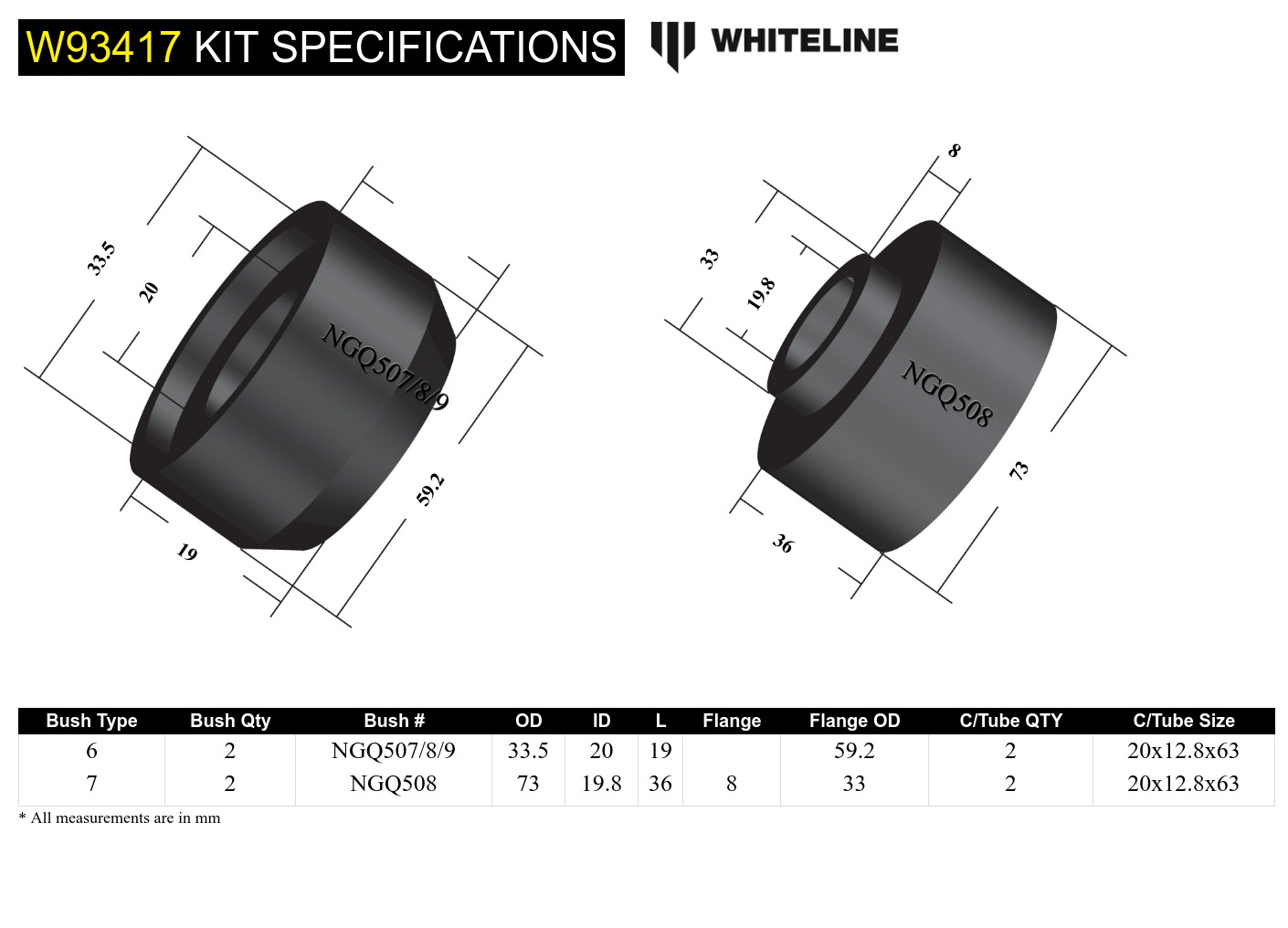 Kit Specifications Image