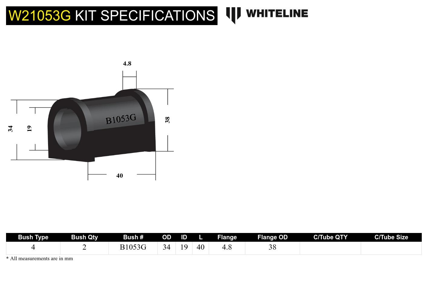 Kit Specifications Image