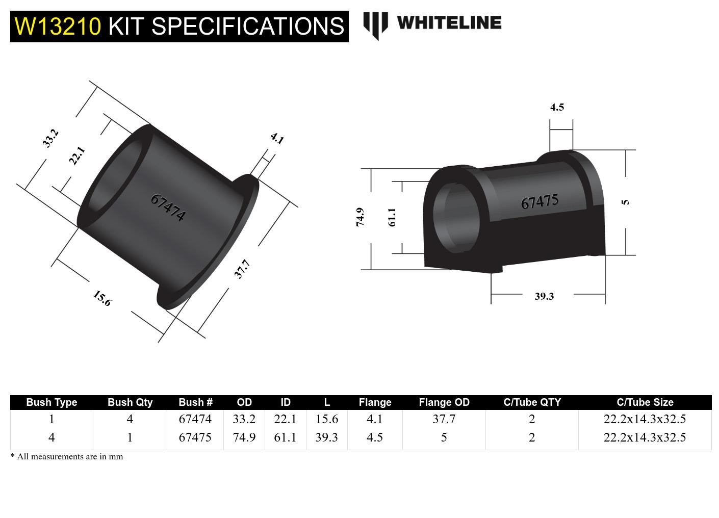 Kit Specifications Image