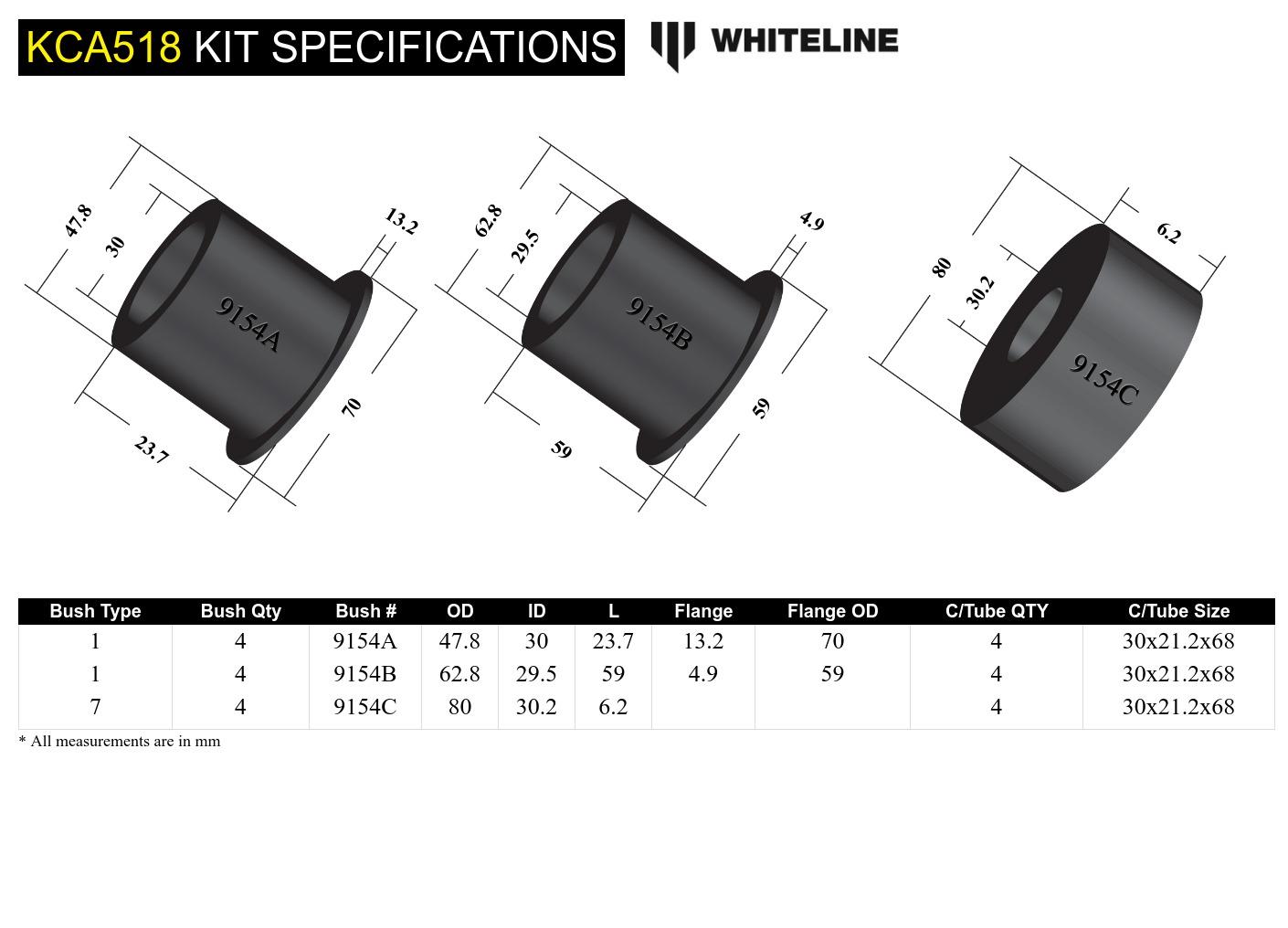 Rear Subframe Bushing Kit to Suit Nissan S-Chassis 180SX, 200SX and Skyline